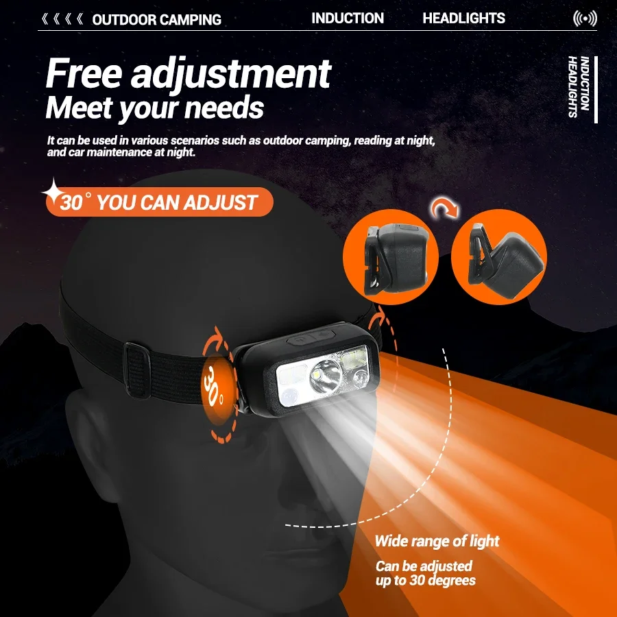 Mini Powerful Sensor Headlamp USB Rechargeable Head Flashlight Torch Headlights with Red Light LED Head Light Camping Search