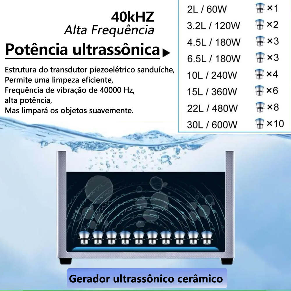 Unmui-2/3/6/10/15/22/30 Litros Limpador Ultrassonico Digital Com Aquecimento, 220v 40khz Alta Frequência Cuba Ultrassônica,Aço inoxidável Ultrassom Limpeza