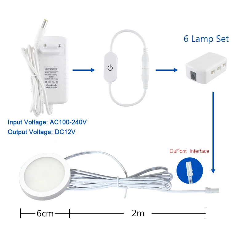 LED Under Cabinet Lamp DC12V Touch Switch Control Dimmable Puck Round 3W 5W white color Cabinets Cupboard Lights DIY Set