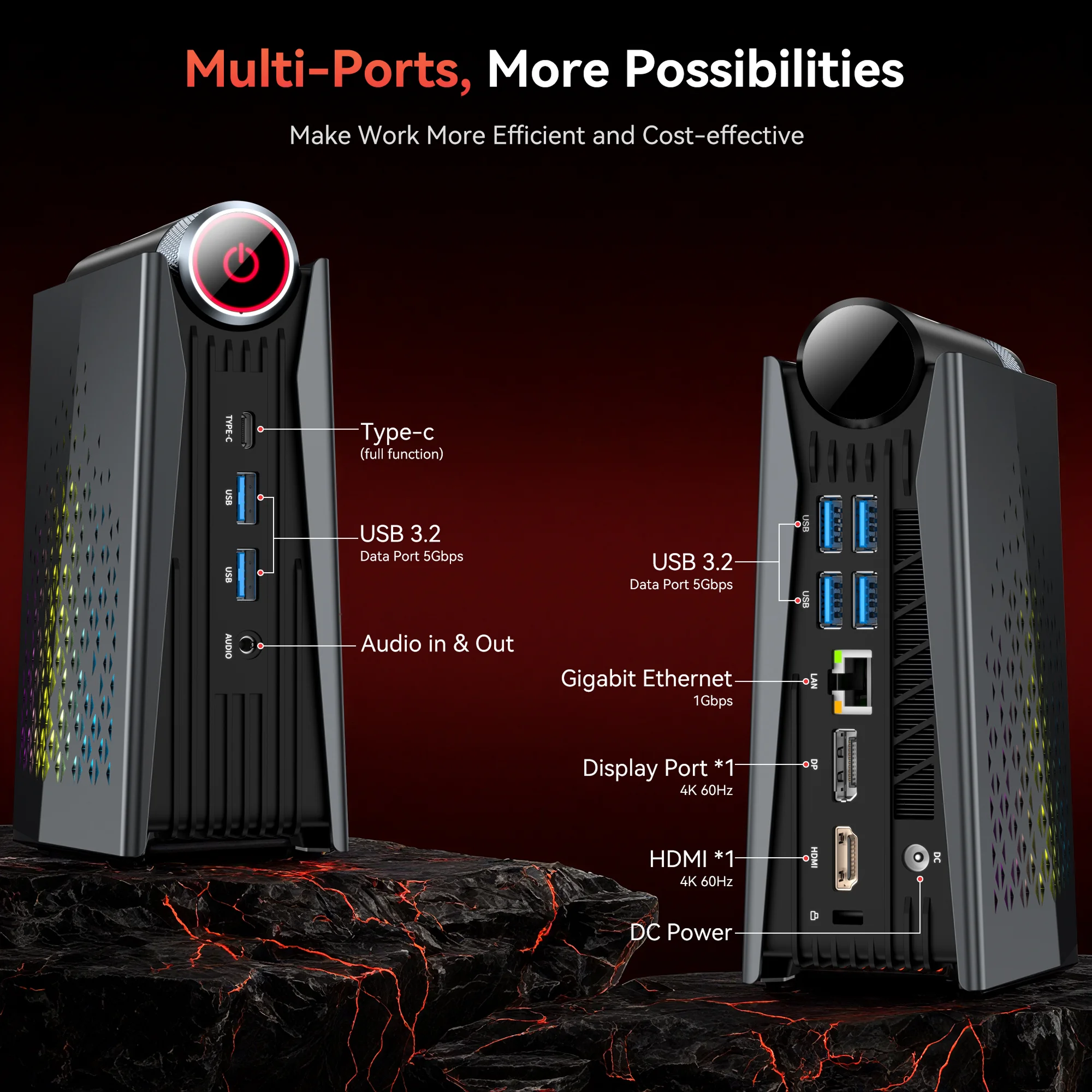 ACEMAGIC S3A MINI PC AMD Ryzen 7 5700U Processore RAM 32 GB DDR4 (fino a 64 GB) 512 GB SSD Dual Channel 8 core/16 thread Wifi6 BT5.2