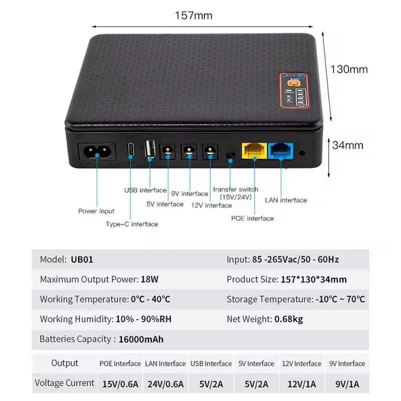 DC UPS Mini fuente de alimentación ininterrumpida 18650 batería de respaldo 16000mah 18W 5v 9v 12v 220v tipo C enrutador doméstico módem interruptor Wifi