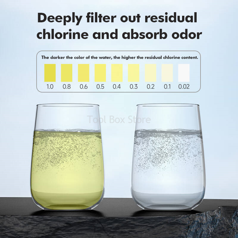 3+2 Water Filter Drinking Water Purifier Filters Kitchen Faucet Water Filters water filter system for home Filtration Kit