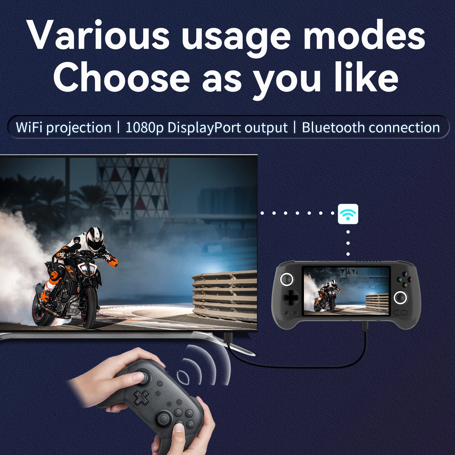 ANBERNIC RG556 consola de juegos portátil Unisoc T820 Android 13 pantalla AMOLED de 5,48 pulgadas 5500mAh WIFI Bluetooth reproductores de vídeo Retro