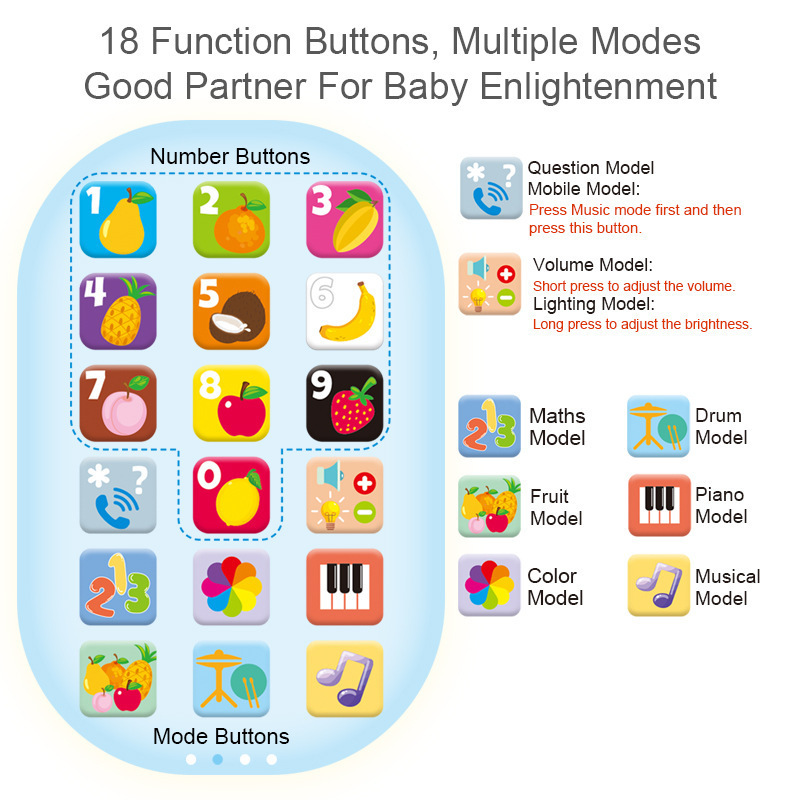 Crianças simulação telefone bebê musical cedo brinquedos educativos inglês aprendizagem celular com som leve brinquedo vocal móvel