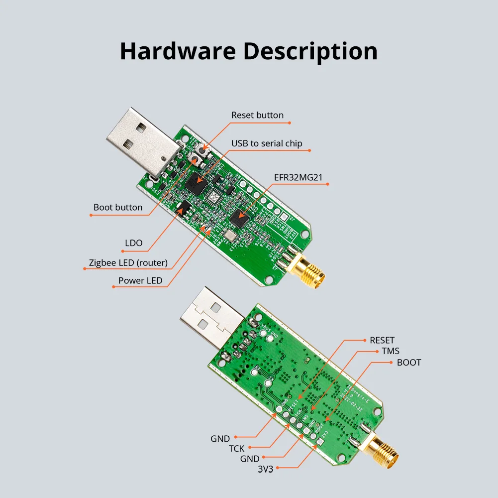 SONOFF Zigbee Dongle-E 3,0 USB Dongle Universal ZigBee Gateway a través de ZHA o Zigbee2MQTT compatible con SONOFF ZBMINI S26ZBR2 SNZB
