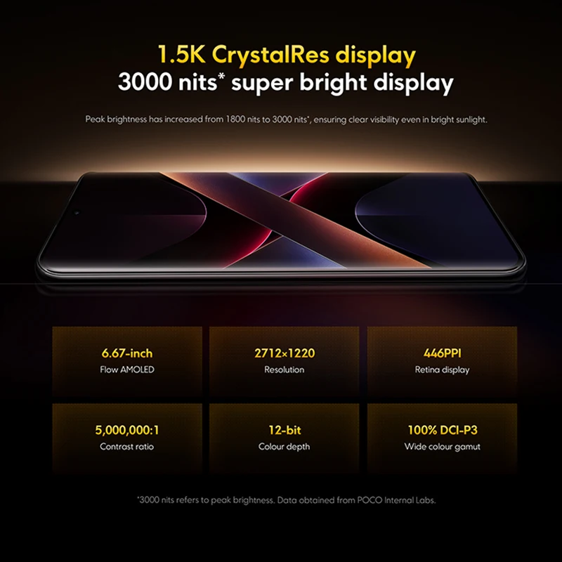Versión Global POCO X7 5G Smartphone Dimensity 7300-Ultra 6,67 "AMOLED pantalla curva cámara de 50MP 5110mAh 45W Turbo carga