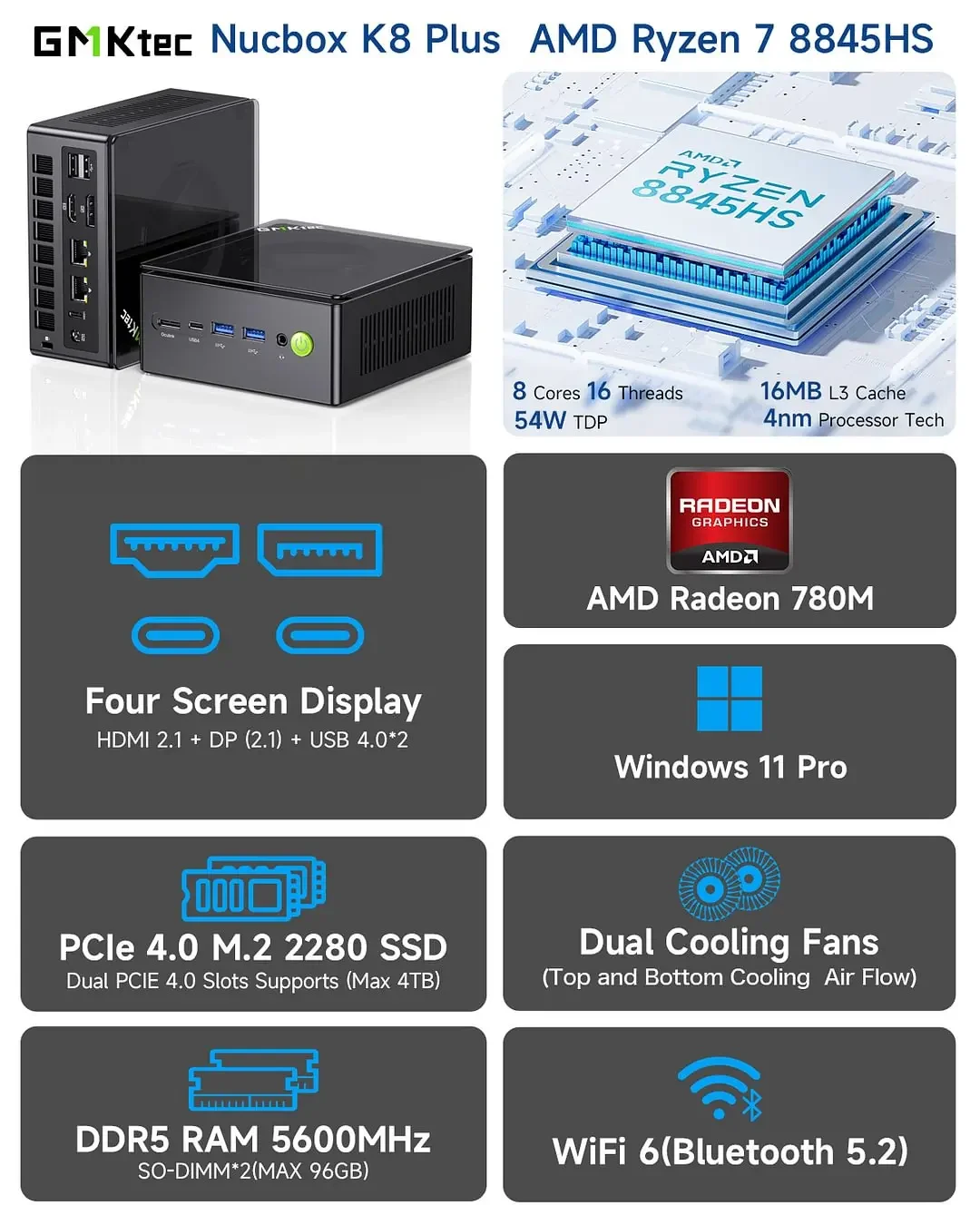US.EU GMKtec Oculink Mini PC K11 K8 Plus M7 AMD Ryzen 9 8945HS 8845HS 6850H 2*USB4 2*DDR5 2*2.5G LAN Gaming Computer Windows 11