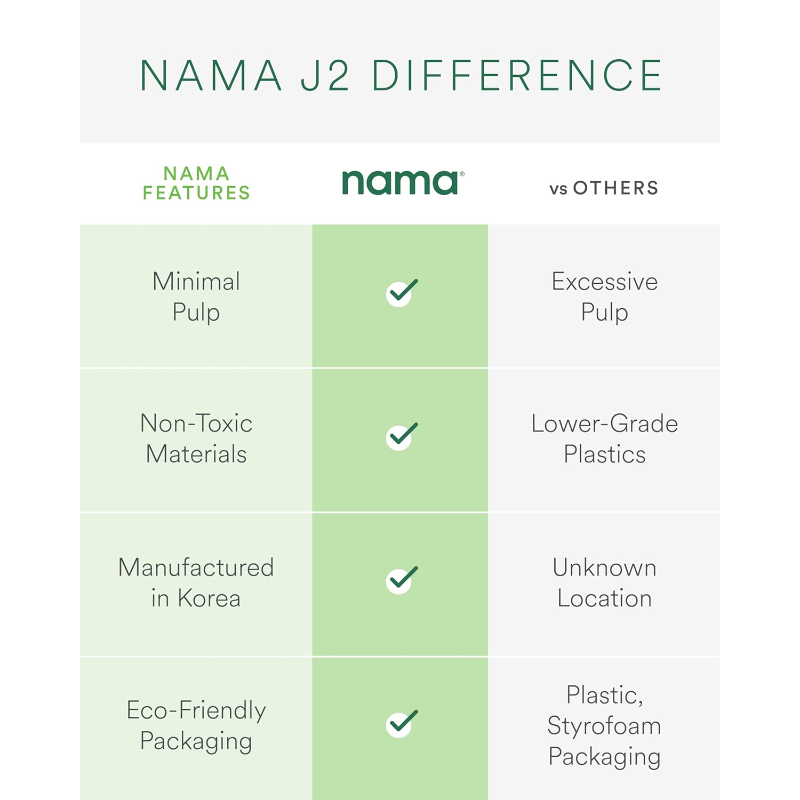 Nama J2 Cold Press Juicer  Zero Waste Masticating Juicer For More Juice, Less Pulp – Easy Cleanup & Assembly