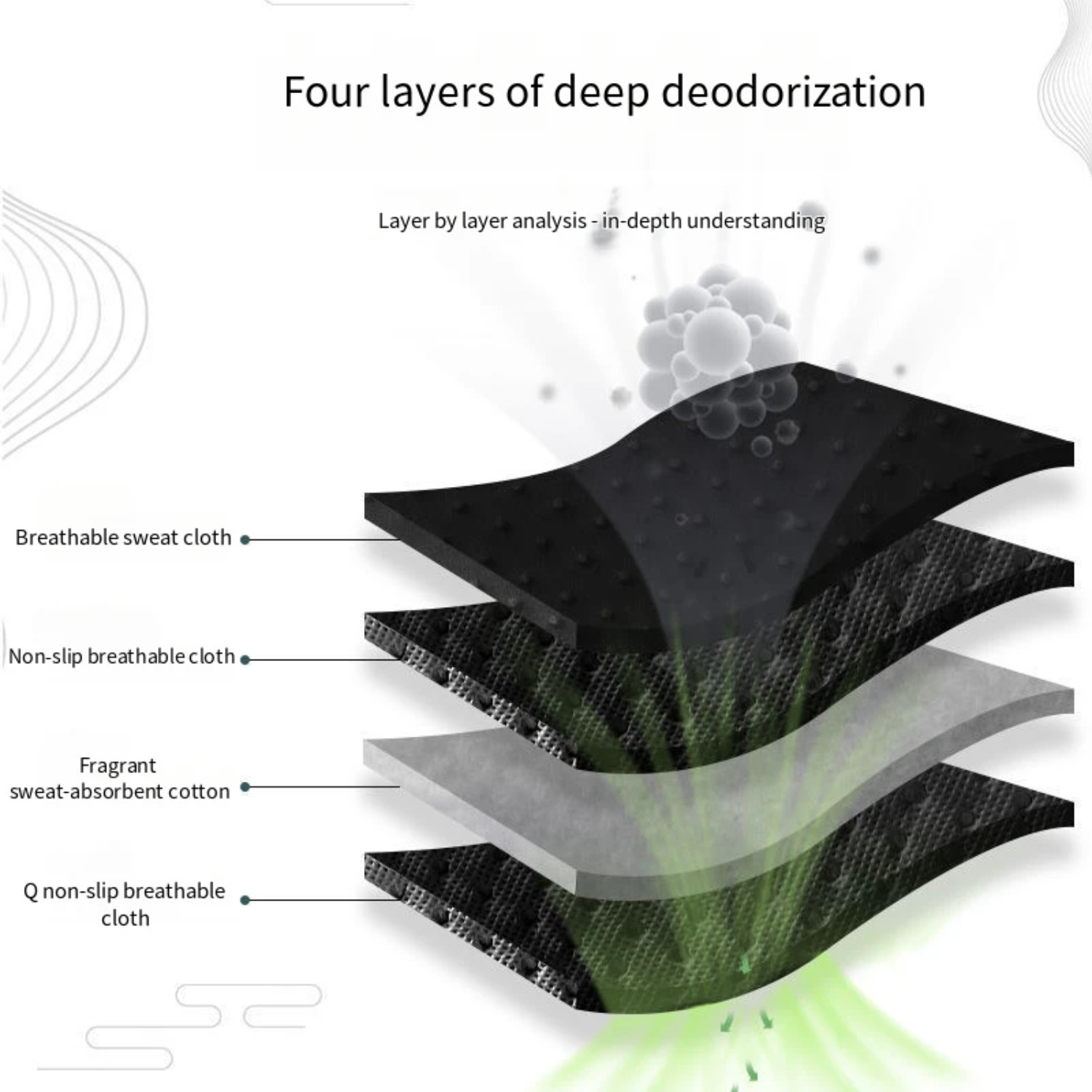 1 Pair Bamboo Charcoal Antibacterial Insoles Plant Deodorant Thick Shock Absorbing for Running Sports