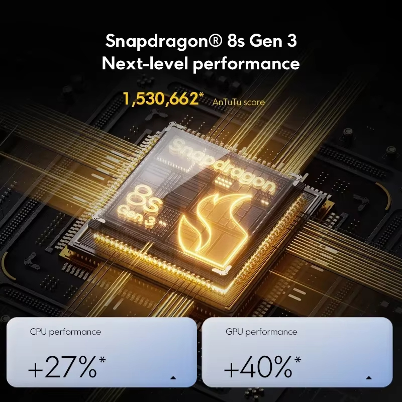 POCO F6 Smartphone Versión Global Snapdragon ® 8s Gen 3 90W Turbo Carga 5000mAh Batería