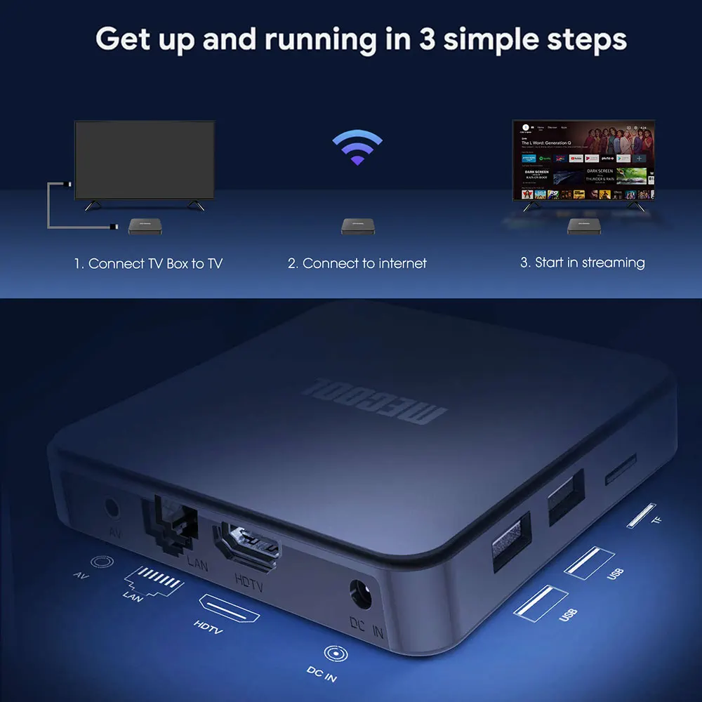 MECOOL KM7 SE 2GB 32GB Android TV BOX Amlogic AV1 Certificado Google Chromecast Ebraico Portugués Control de Voz Versión Global DDP