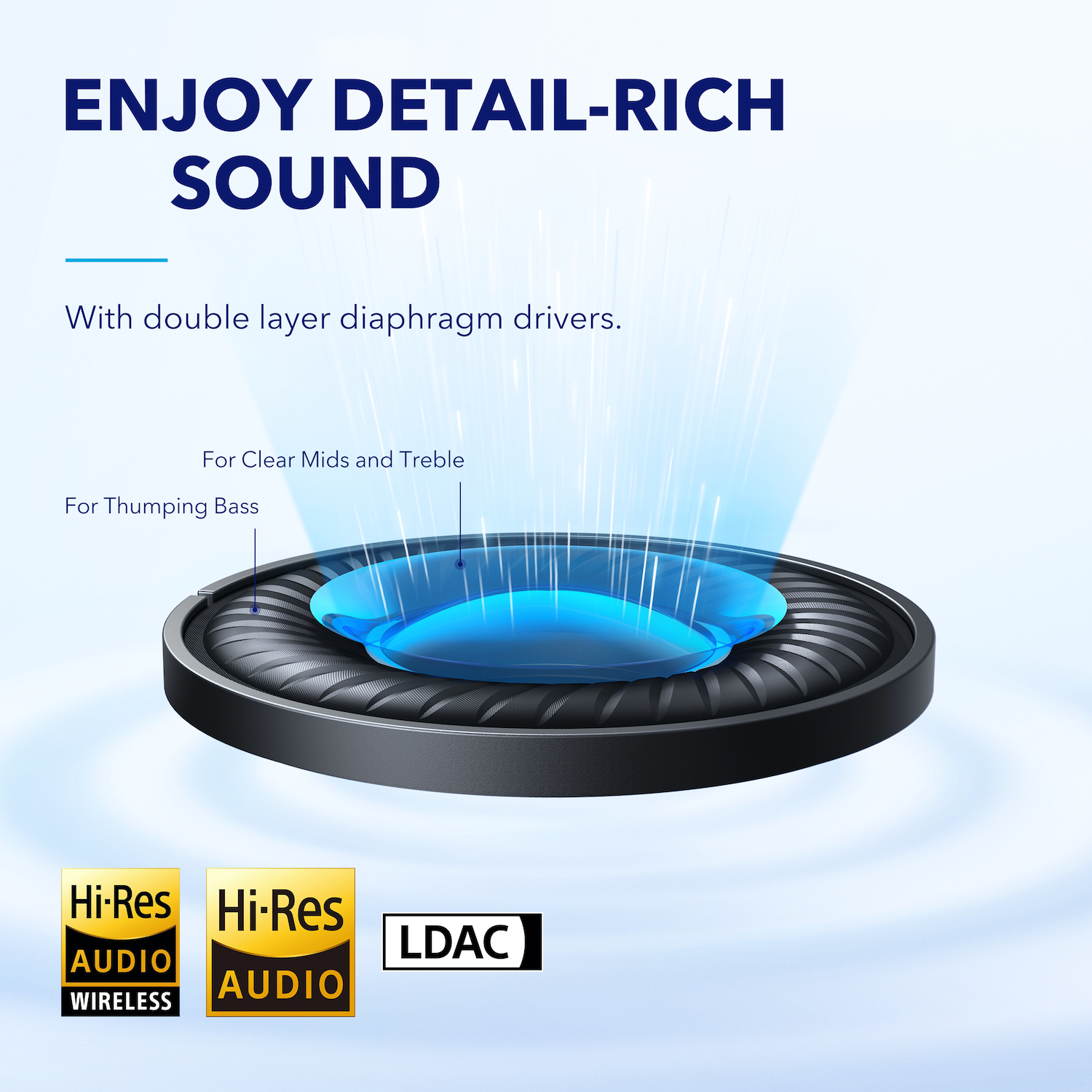 soundcore Anker Space Q45 Adaptive Noise Cancelling Headphones Ultra Long 50H Playtime App Control Hi-Res Sound Bluetooth 5.3