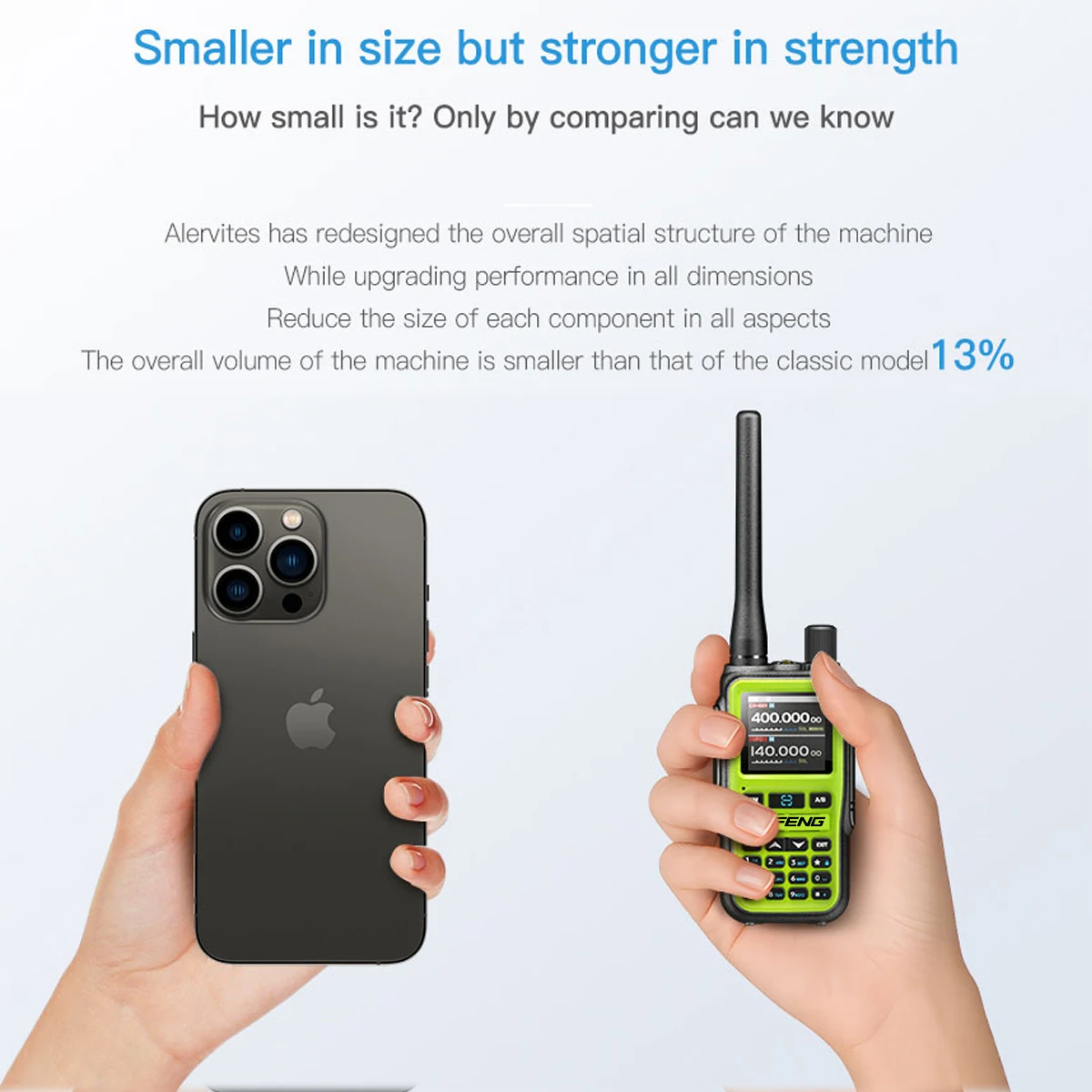 BAOFENG Mini Walkie Talkie UV-5R Multi Band Wireless Bluetooth Programming Frequency 999CH Portable Ham Radio with Flashlight