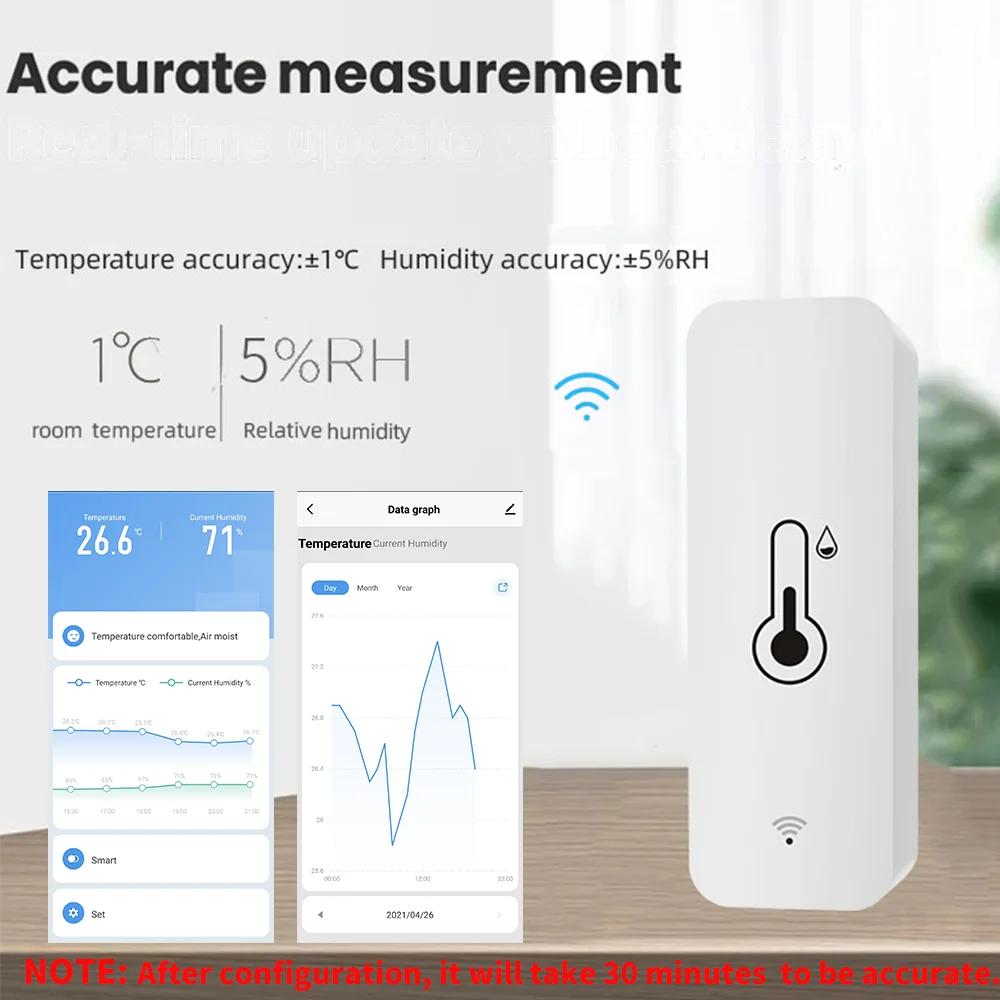 Tuya-Sensor inteligente de temperatura y humedad, Monitor remoto por aplicación para Smart Home, SmartLife, funciona con Alexa, asistente de Google, WiFi