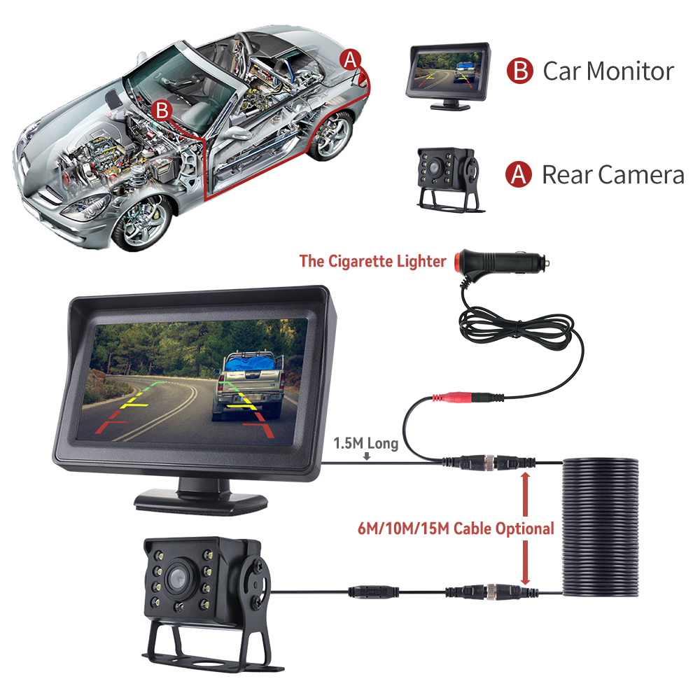 MJDOUD 4.3 Inch Truck Rear View Camera with Monitor HD Reversing Camera 9-36V Night Vision Easy Installation for Parking