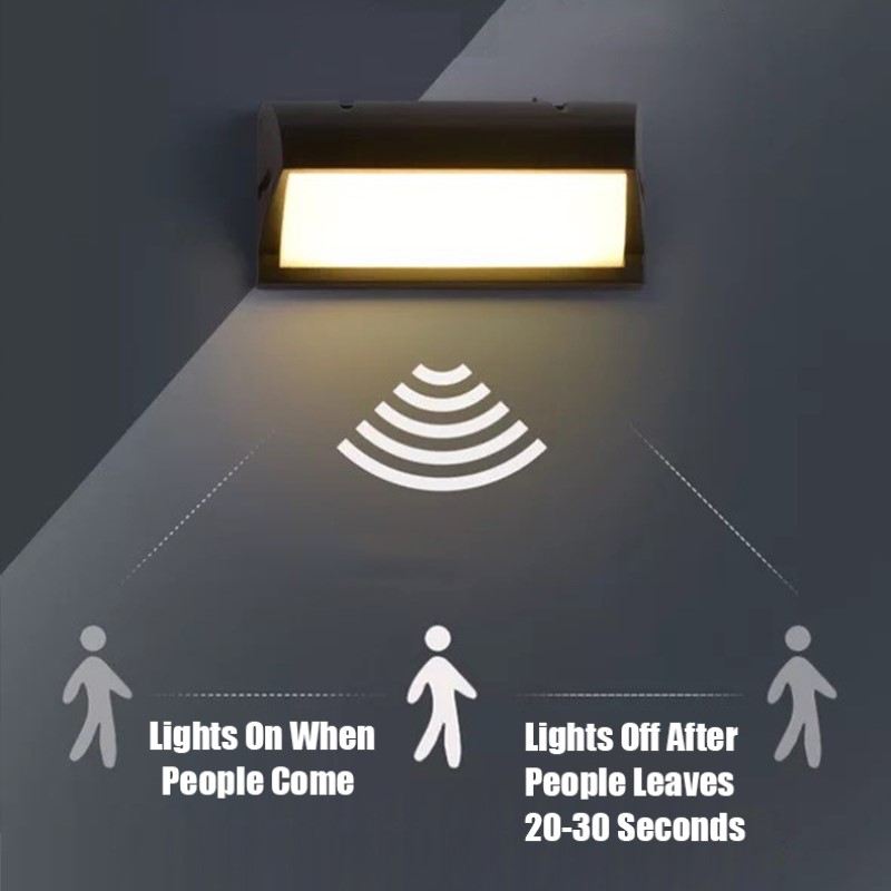 LED Außenleuchten Bewegungsmelder Außenwandleuchte Wasserdicht IP65 Straßenlaterne Gartenleuchten Außenbeleuchtung Außenwandleuchte