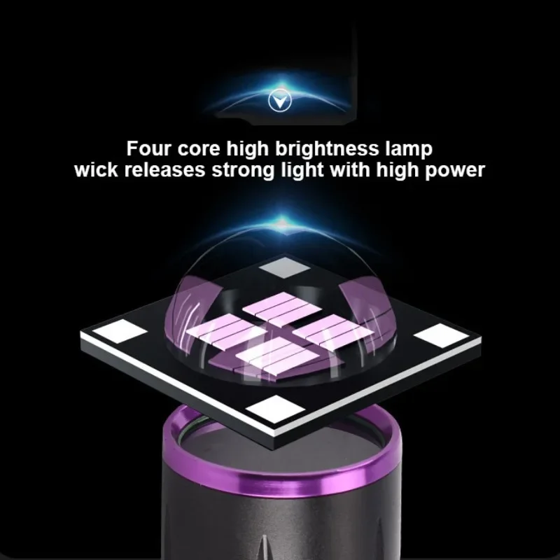 Leistungsstarke 365 NM UV-Taschenlampe, USB wiederaufladbar, wasserdicht, violettes Licht, UV-Taschenlampe für Haustier-Urinflecken-Detektor, Verwendung von 18650-Batterien