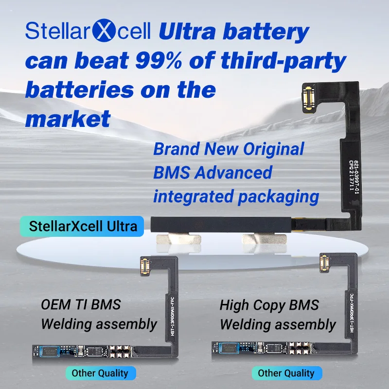 StellarXcell Battery Replacement for iPhone, Lithium PolymerBattery 7, 8Plus, 11,12 Mini, 13 Pro MAX, X, XS, XR, IP14PROMAX,IP12