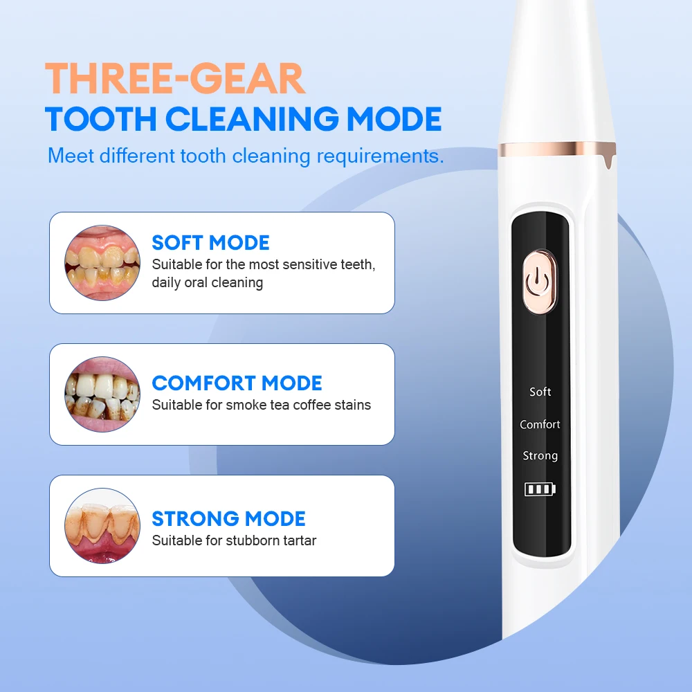 อัลตราโซนิกทันตกรรม Scaler การดูแลช่องปากกําจัดคราบหินปูนแคลคูลัส Remover ฟันคราบทําความสะอาดไฟ LED ฟันไวท์เทนนิ่งเครื่องมือในครัวเรือน