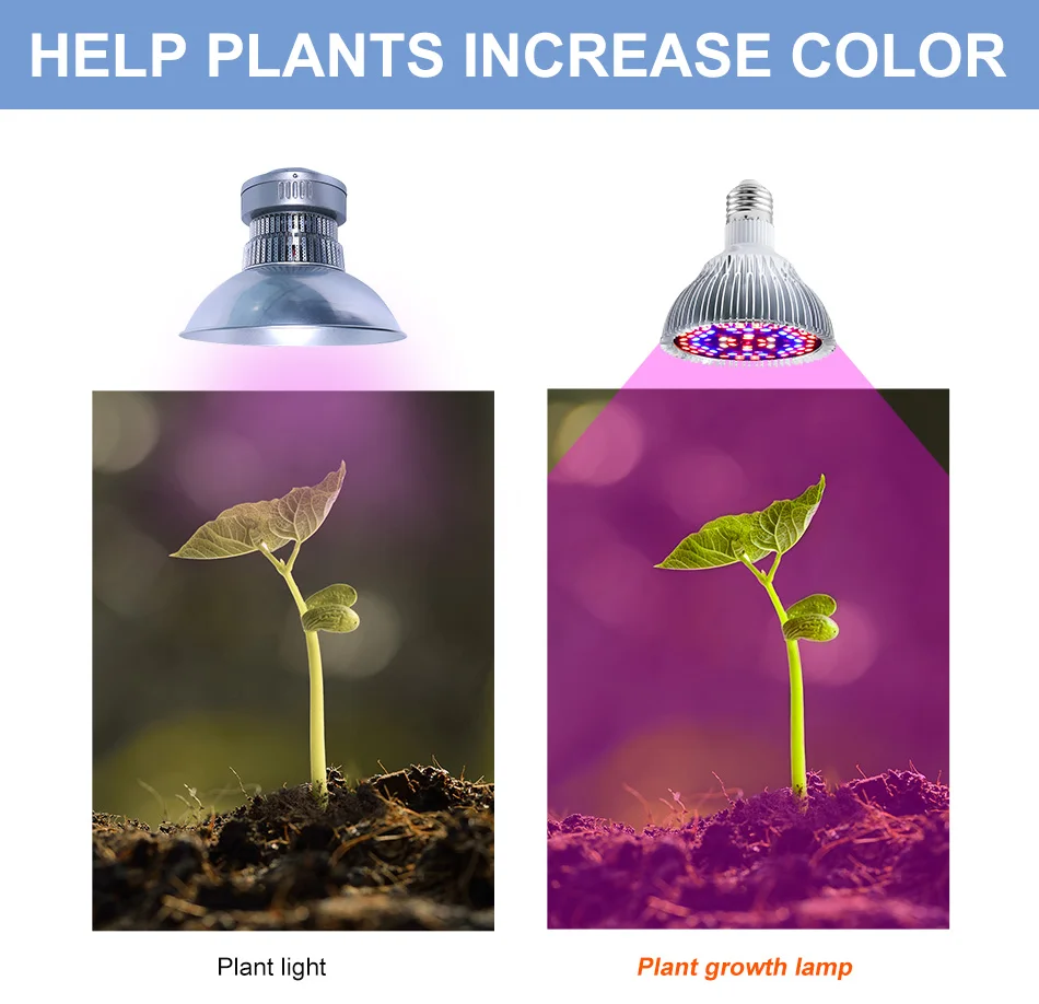 LED Grow Lamp Light E27 Bulb Full-Spectrum 85-265V LED E27 Phytolamp For Plants Indoor Flower Seeds Hydroponics Growth 85-265V