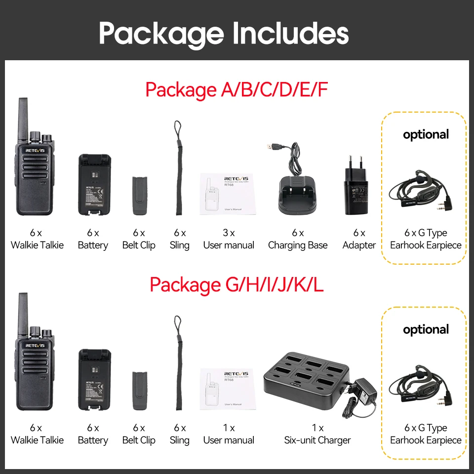 Retevis-walkie-talkie RT668 de largo alcance PMR446, Radio recargable resistente para fábrica y sitio de construcción, 6 piezas