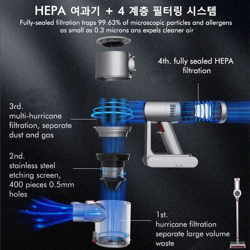 V15 무선 휴대용 청소기 30kPa 흡입력 330W 디지털 모터 8 in 1 노끈봉 진공 LCD 탈부착 가능한 배터리 1.2L 방진 컵 물 대걸레
