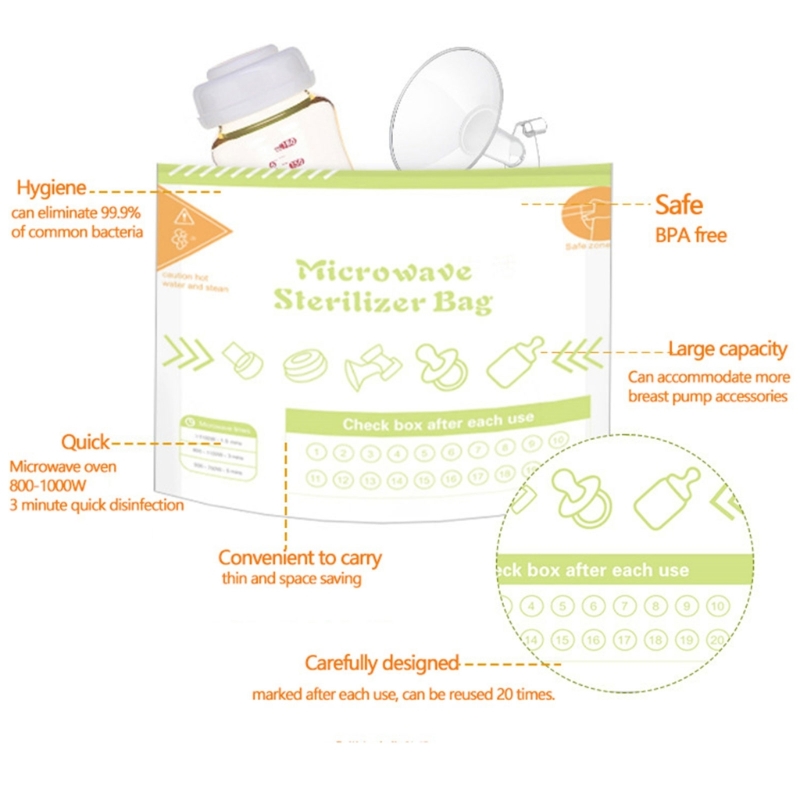 Bolsa desinfección para horno microondas, botella calefacción a bolsa esterilización, 1 Juego