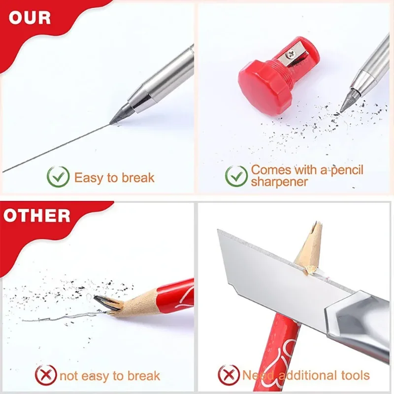 Metal Solid Carpenter Pencil Set with Refill Leads Built-in Sharpener Marker Marking Tool  Sharpener for Carpenter Woodworking