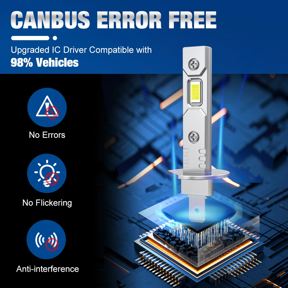 20000LM H1 LED Bulb Headlight Lamps Canbus H3 Mini CSP 3570 High Low Beam for Car Fog Lights Automobile 12V 6000K