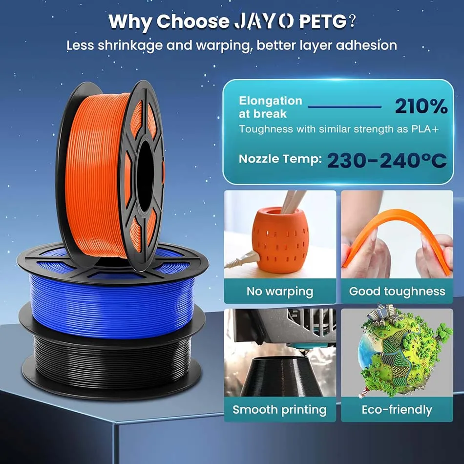 JAYO 3D Filament PETG 2Rolls 1.75MM PETG Filament do drukarki 3D FDM Neatly Wound Materiały do drukowania 3D 2.2KG/set