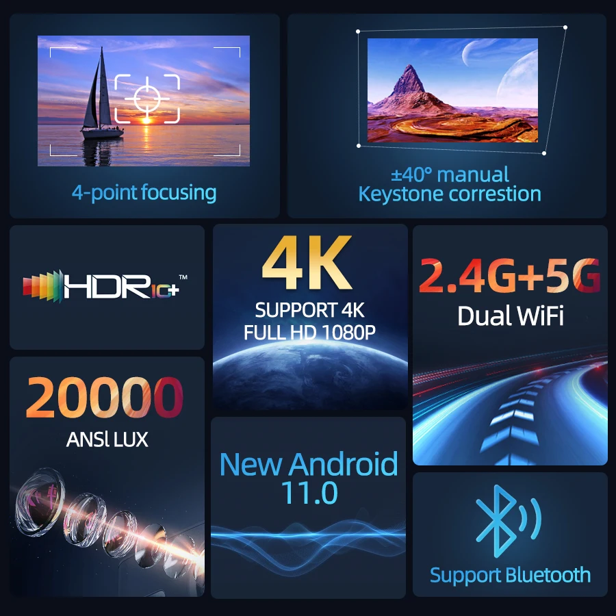 2025 nowy ultra-jasny inteligentny projektor 5G do domowej sypialni projekcja o bardzo wysokiej rozdzielczości ścienna HD mały teatr mini4K studentTV