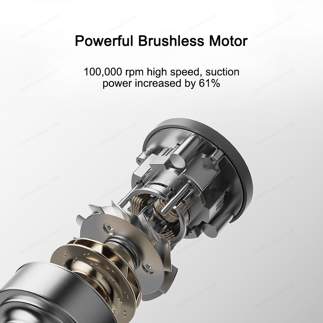 Xiaomi mijia aspirador de pó para carro, sucção 21kpa, carregamento rápido tipo c, copo de poeira de 150ml, para aspiradores domésticos sem fio, bateria de 2400mah