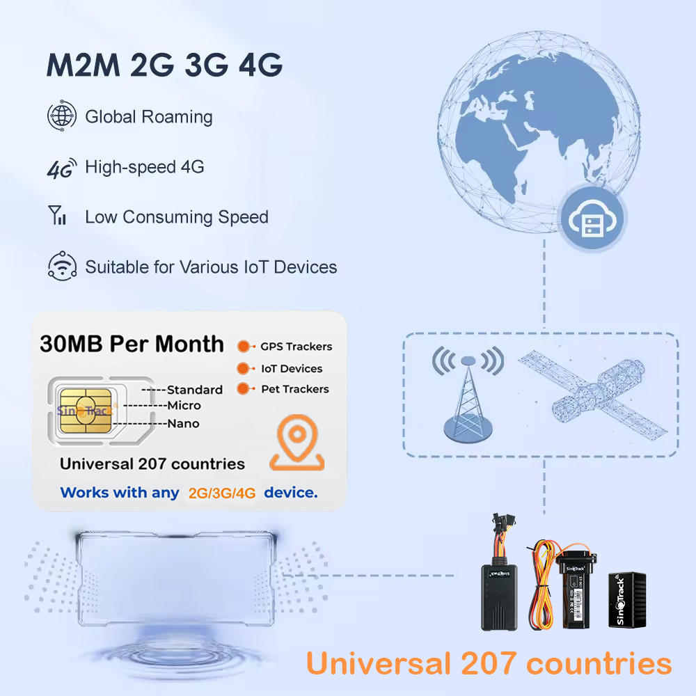 SinoTrack Global M2M 1-летняя карта SIM-карты 2G 3G 4G 30 МБ на месяц для GPS-трекерного устройства слежения Smart LOT SIM-карта ST-901L J16