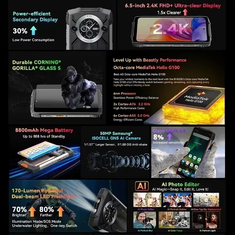 【World premiere】Blackview BV8200  Rugged phone 6.5" 2.4K 120Hz Display Helio G100 12GB 256GB NFC Flashlight Android 14 CellPhone