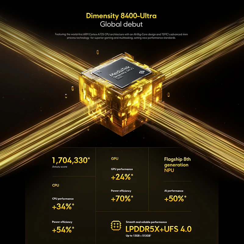 【Marchio+】POCO X7 Pro Smartphone Dimensity 8400-Ultra 6000mAh 90W HyperCharge Display AMOLED da 6,67" NFC Xiaomi HyperOS 2
