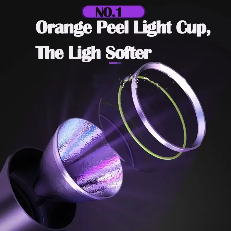 Leistungsstarke 365 NM UV-Taschenlampe, USB wiederaufladbar, wasserdicht, violettes Licht, UV-Taschenlampe für Haustier-Urinflecken-Detektor, Verwendung von 18650-Batterien