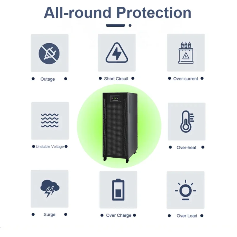 30KVA 40KVA 60KVA 80KVA Large Machine Battery Backup High Frequency 3 Phase UPS Power Supply For Server Room Data Center