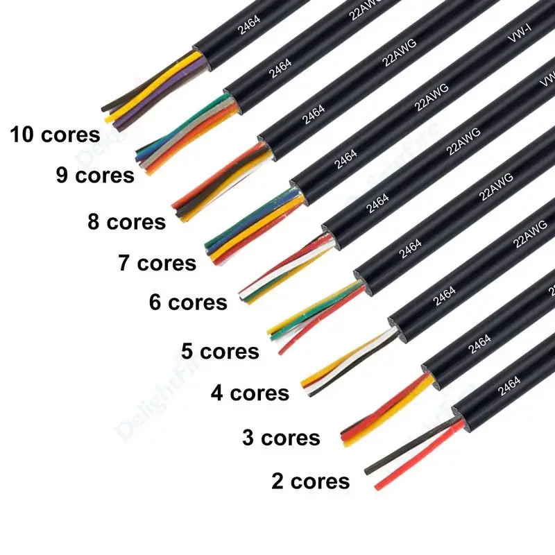 2 3 4 5 6 7 8 Core LED Extension Round Cable Automotive Flexible PVC Sheathed Wire For Outdoor LED Strip Lights Audio Speakers