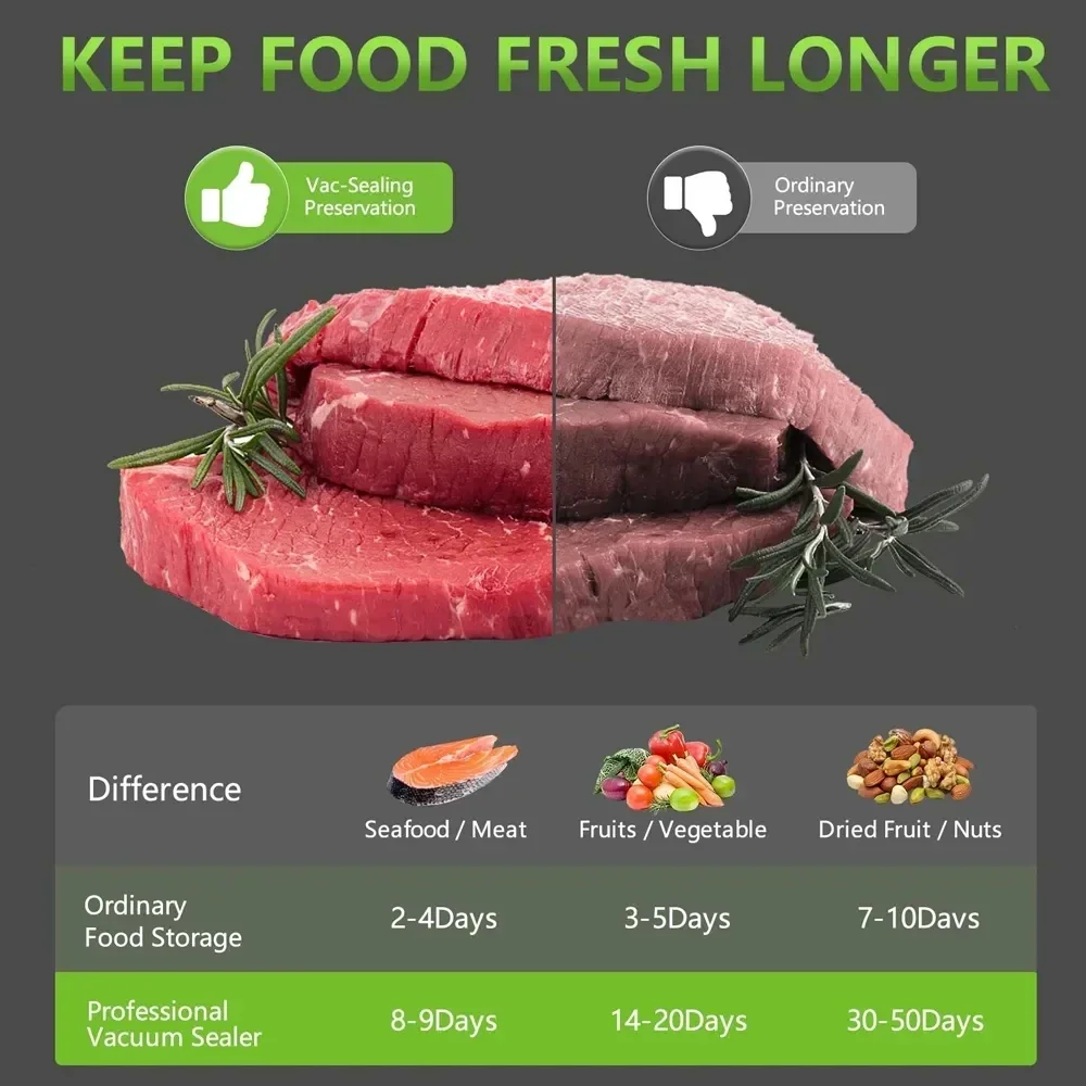 新しい自動真空シーラー機食品保存用 10 個無料食品セーバーバッグ 240 V/110 V シール機真空パック用