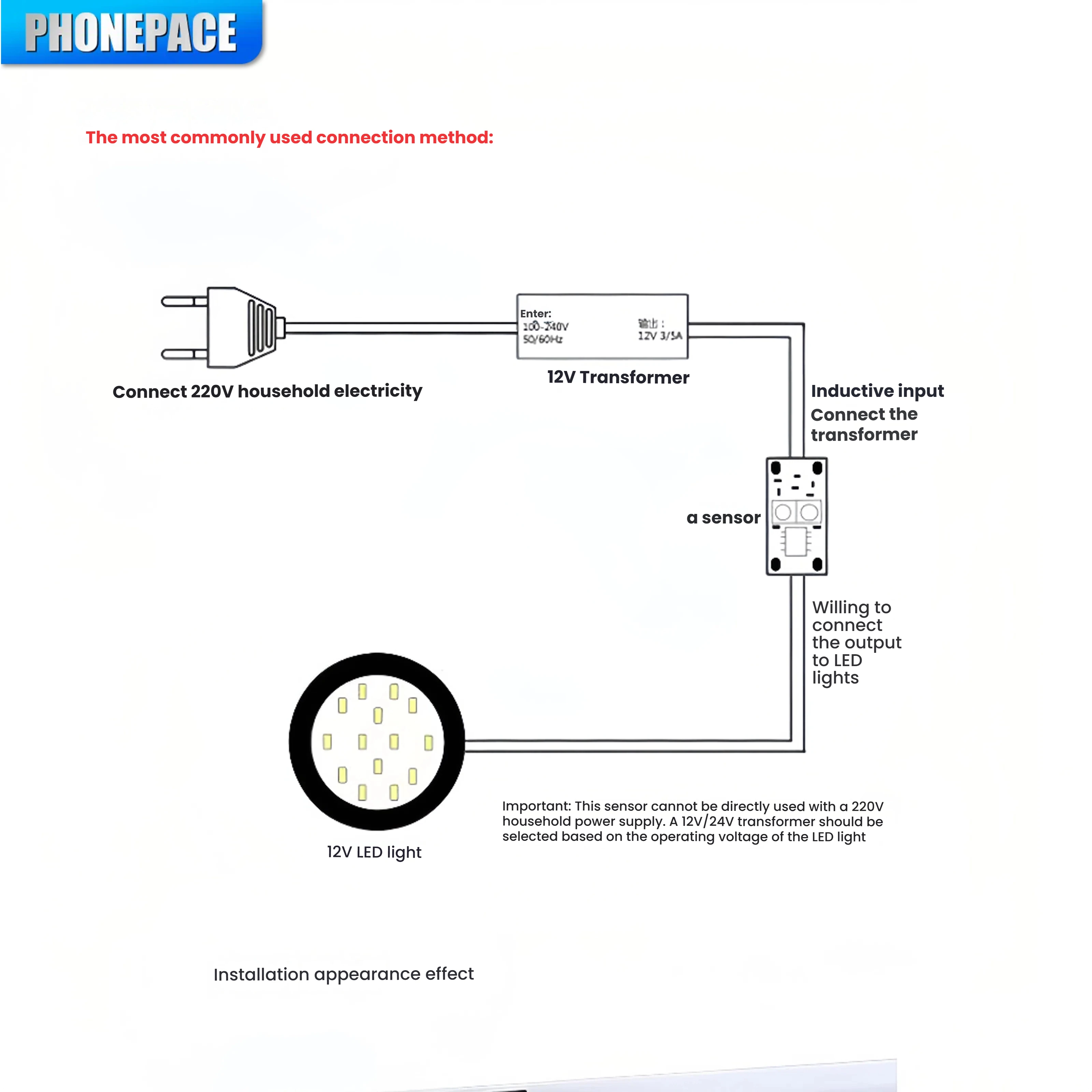 Módulo de controle do interruptor do sensor de onda manual luz led para armários sapateiras 5v-12v-24v compatível uso interno
