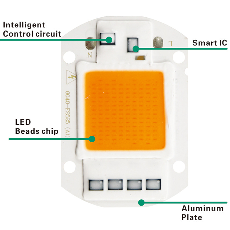 Hidroponice-lâmpada led cob com chip ac 110v/220v, espectro completo para crescimento e florescimento de plantas internas, 10w, 20w, 30w, 50w