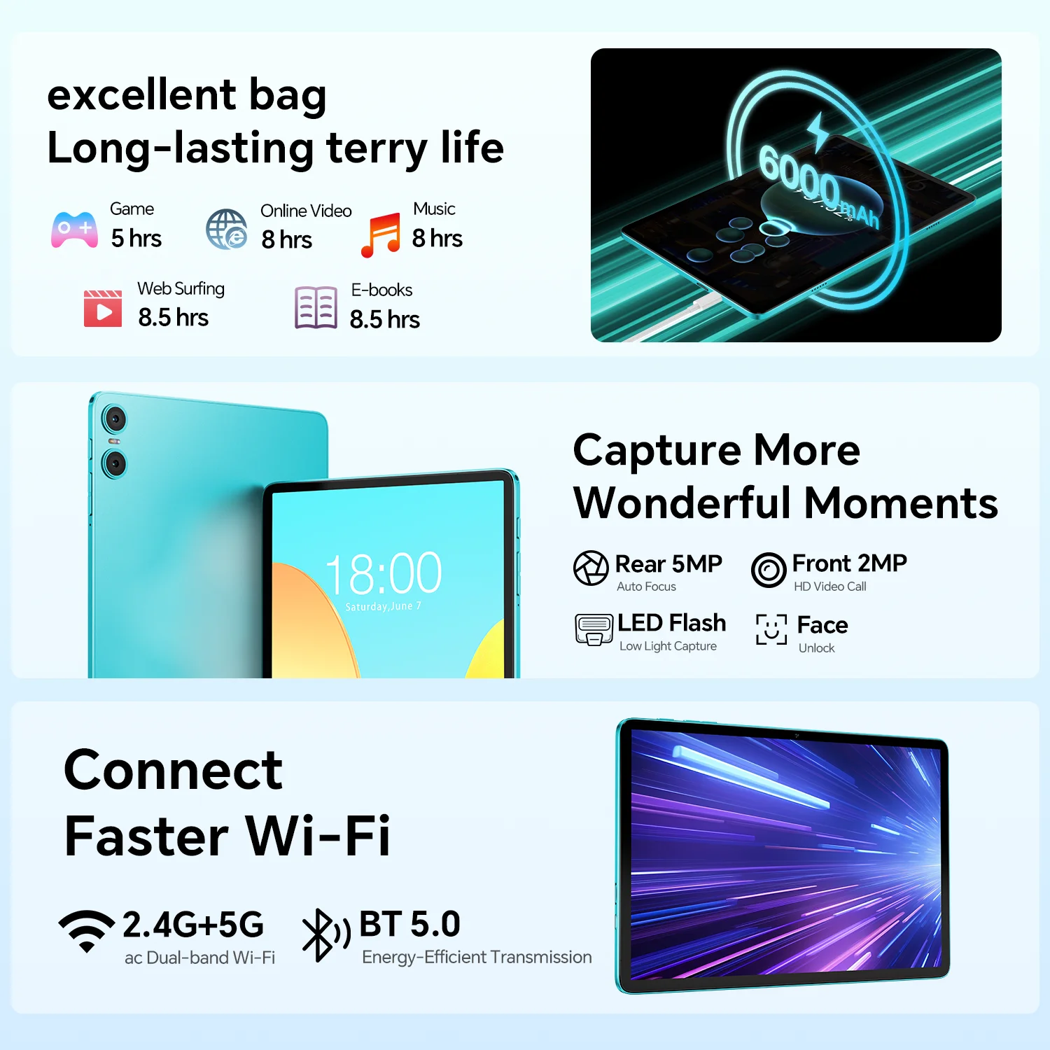 Teclast P30 Android 14 Tableta de 10.1 "IPS, MAX 12GB RAM, 128GB ROM, UNISOC T606 Octa-core, tipo C, Jack de 3.5 mm, WideVine L1