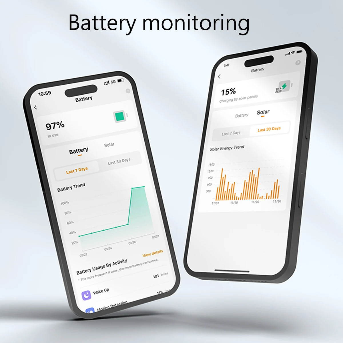 IMOU Cell 3C 3MP cámara de seguridad alimentada por batería cámara inalámbrica WIFI para exteriores cámara de vigilancia de conversación bidireccional IP66 resistente a la intemperie