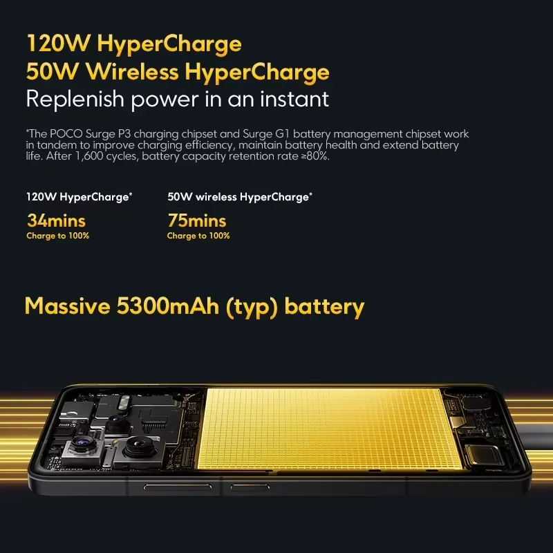 POCO F7 ULTRA, prezzo avanzato Flagship Snapdragon ® 8 Elite batteria enorme da 5300 mAh (tipo) AMOLED Flow