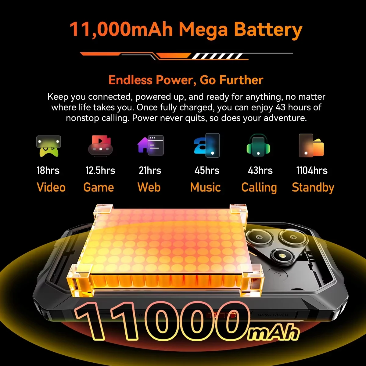 Blackview OSCAL Marine 2 Защищенный телефон 8 ГБ ОЗУ 256 ГБ Смартфон AI 11000 мАч Аккумулятор 6,56 "HD+ Дисплей Unisoc T61 Android 15 NFC