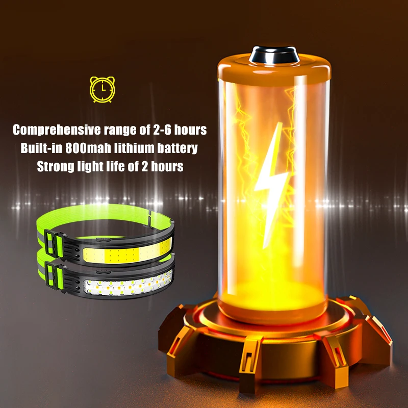 Cob Wave Induction Headlamp 6 Mode Head Light with Built-in Battery USB C Rechargeable Camping Night Running Flashlight