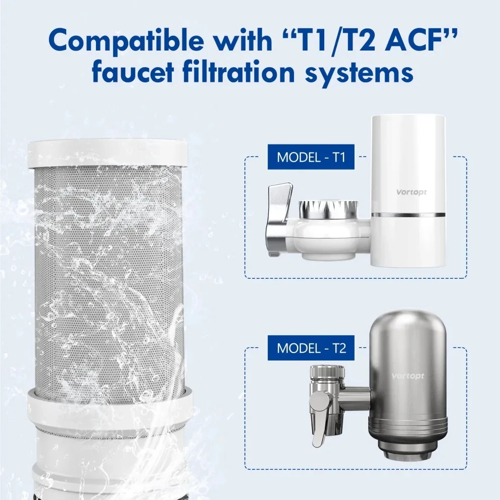 Vortopt NSF Certified Replacement สําหรับน้ําก๊อกน้ํา T1-ACF/T2-ACF อายุการใช้งาน 6-7 เดือน ลดคลอรีน T1/T2 Filter (2 แพ็ค)