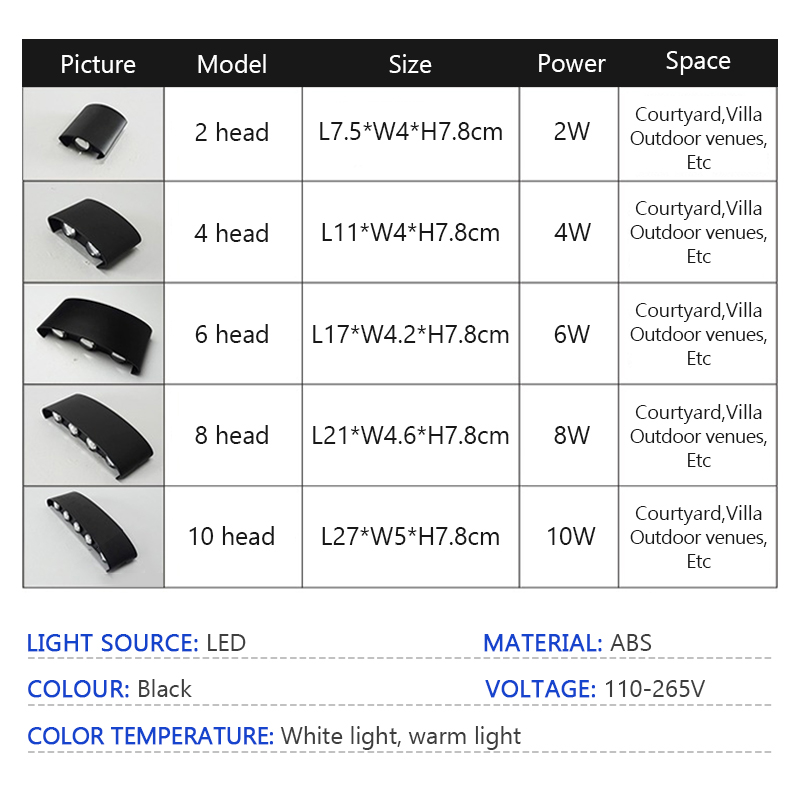 Luces de pared LED modernas, luces de pared impermeables para interiores y exteriores, sala de estar, pasillos, patio, jardines, luces de pared para exteriores