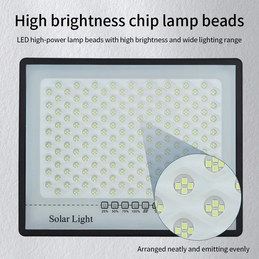 ไฟโซลาร์เซลล์กลางแจ้ง ไฟ LED สำหรับสวน อาคาร แสงอาทิตย์ กันน้ำระดับ IP67 ไฟสปอตไลท์ ไฟฉุกเฉิน ไฟติดผนัง