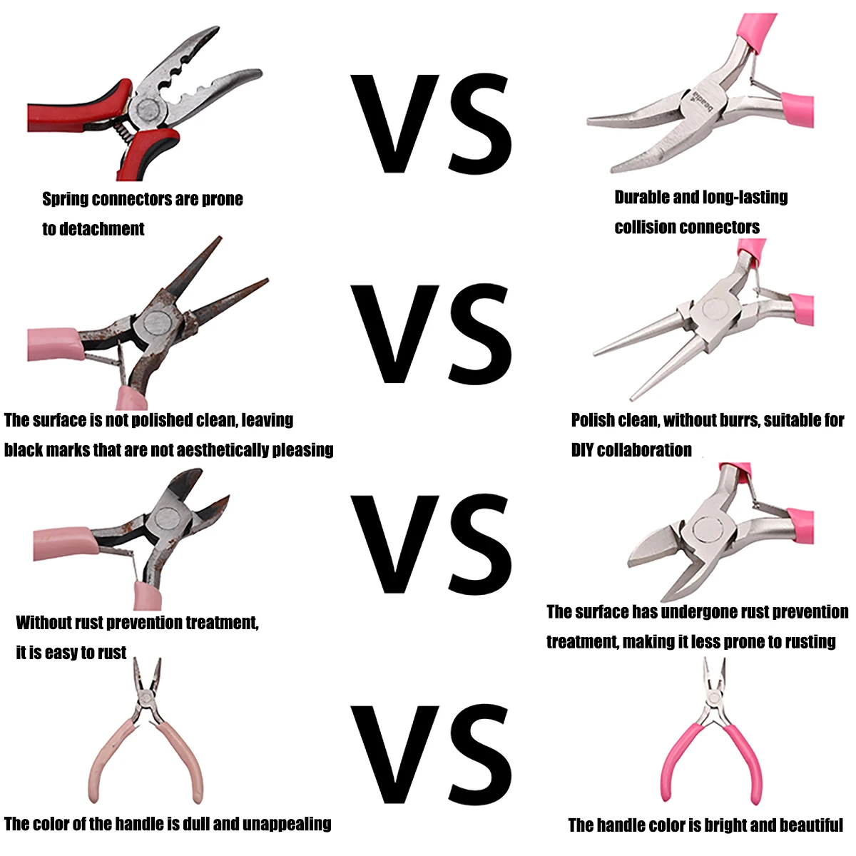 1 PC อัพเกรด Precision ขัดไม่เป็นสนิมเครื่องประดับเครื่องมือคีมจับ Anti-SLIP Splicing และยึดเครื่องประดับคีมเครื่องมือ & Eq